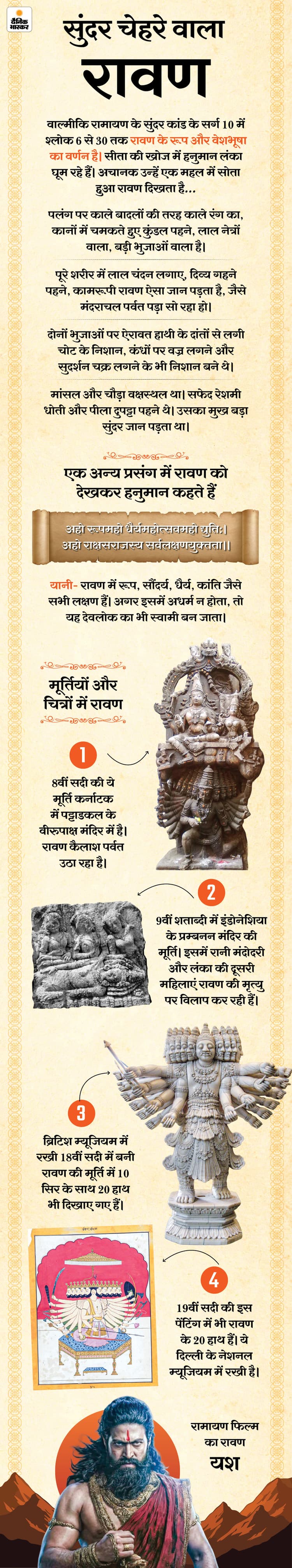 8वीं सदी की ये मूर्ति कर्नाटक में पट्टाडकल के वीरुपाक्ष मंदिर में है। रावण कैलाश पर्वत उठा रहा है।